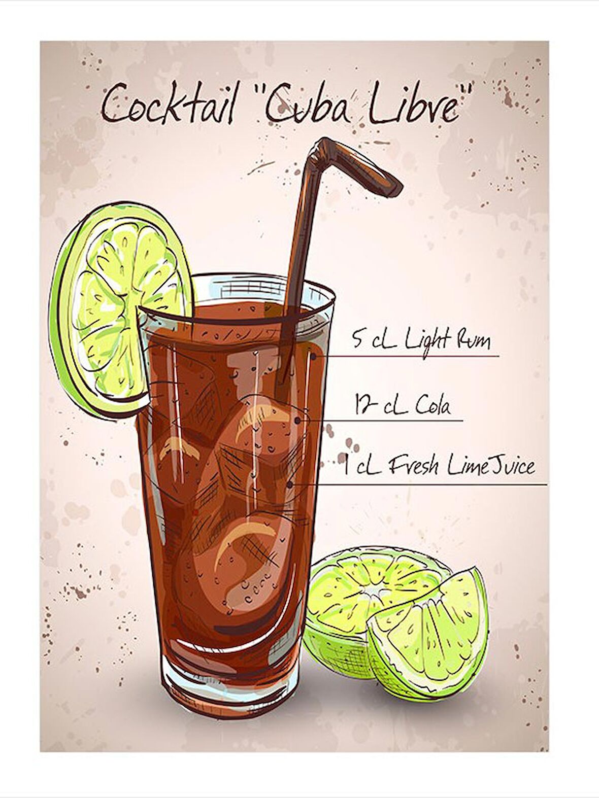 Cuba Libre Kokteyl Mdf Tablo 35cm X50cm