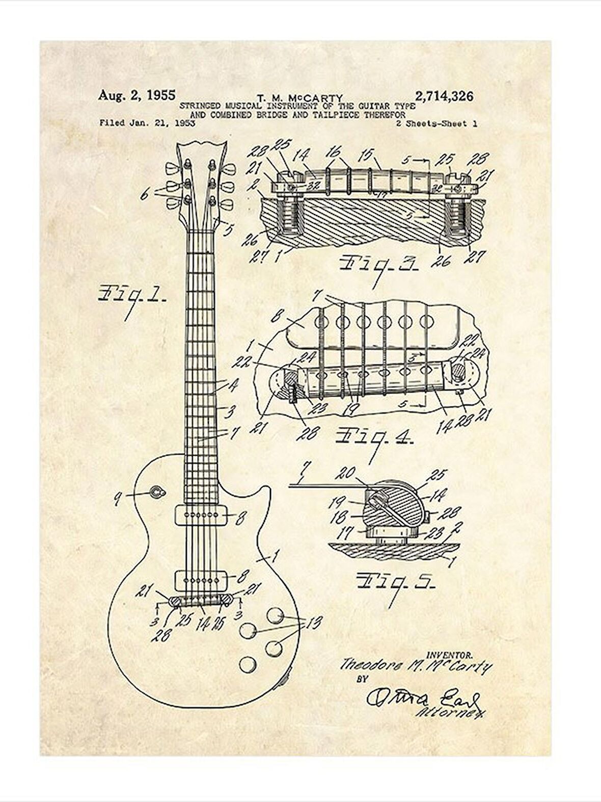 Elektro Gitar Anatomisi Tasarım Mdf Tablo 25cmX 35cm