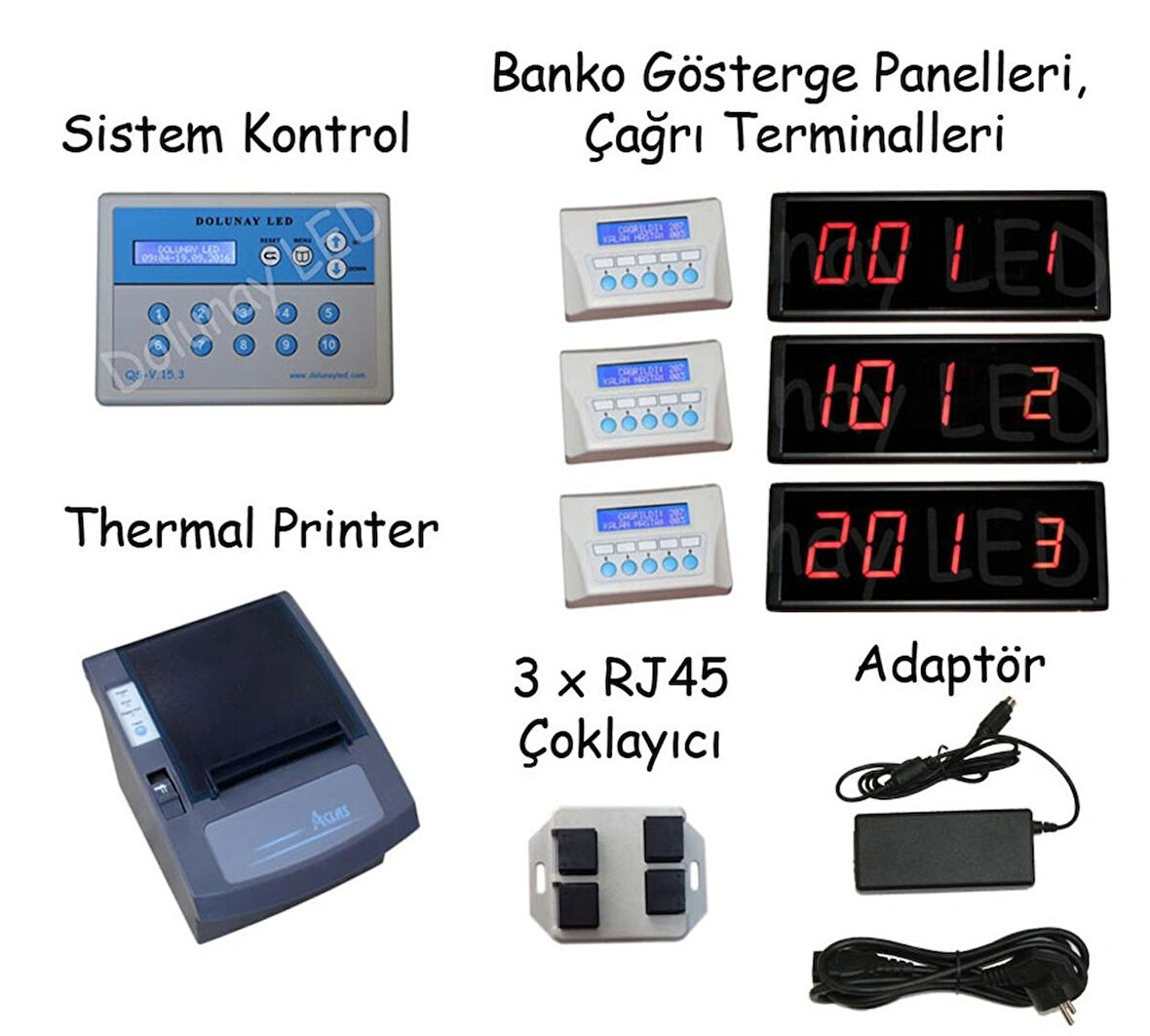 Sıramatik Sistemi 3 Banko