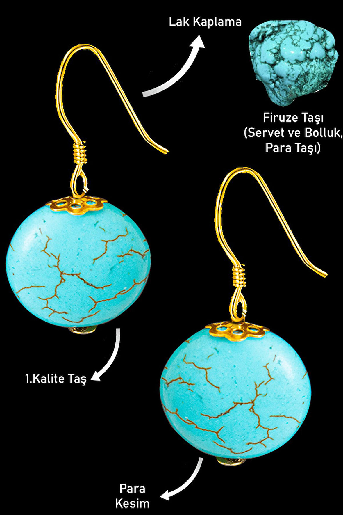 Sertifikalı 24k Altın Kaplama Para Model Firuze Taşı Küpe (Turkuaz Taşı)