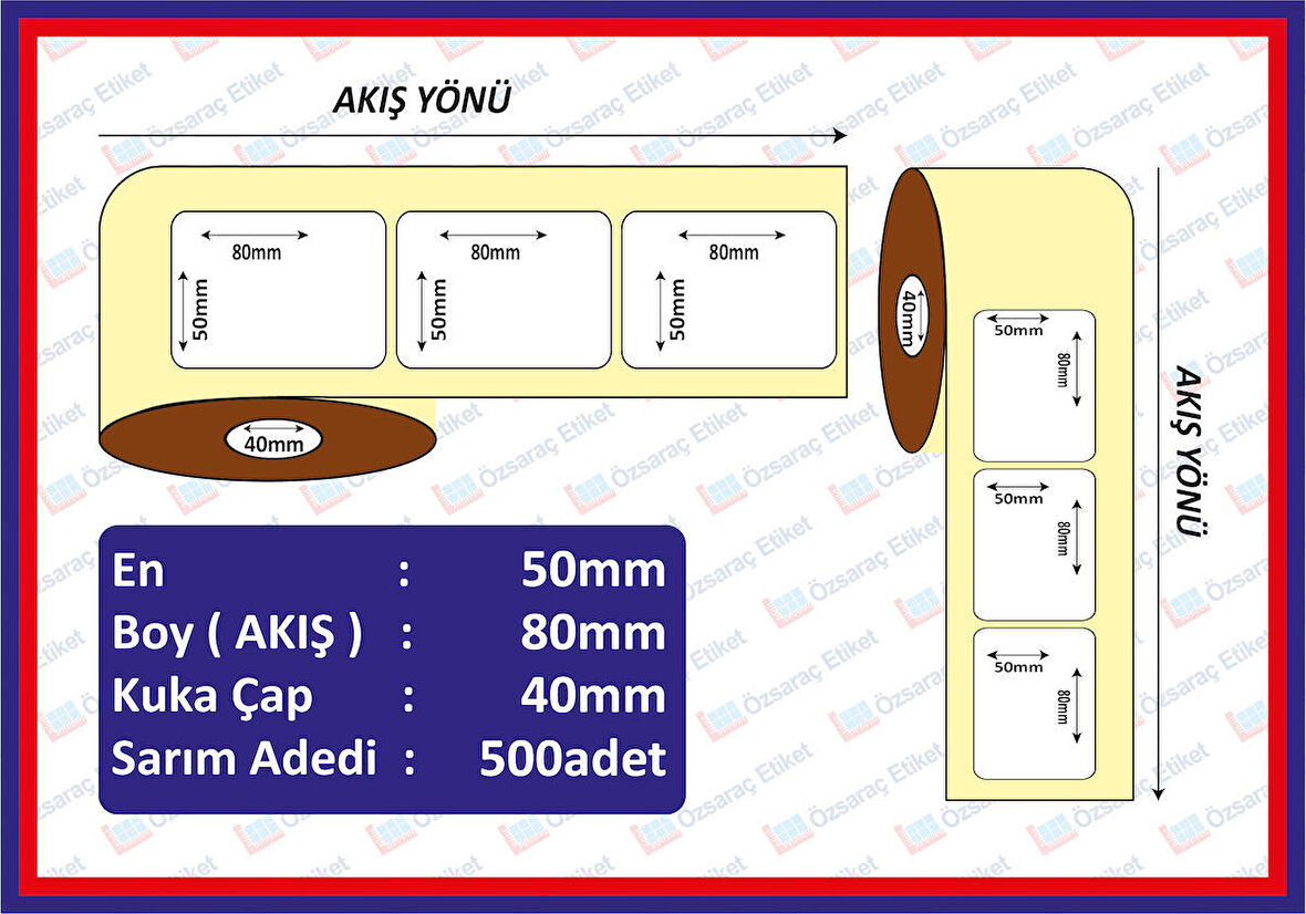 50X80 ECO TERMAL ETİKET ( 500 li )