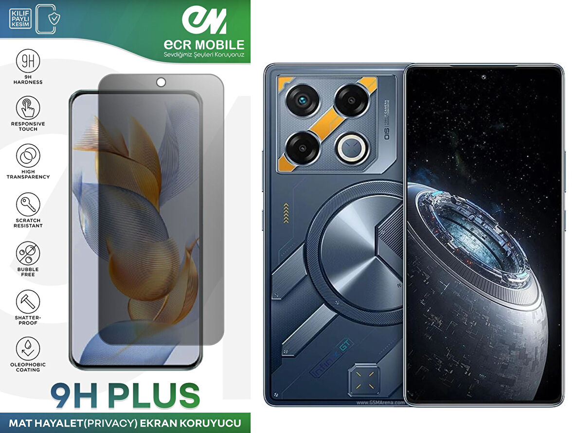 Infinix GT20 Pro Ekran Koruyucu Tam Uyumlu 9H Esnek Nano Kırılmayan MAT HAYALET(Privacy)