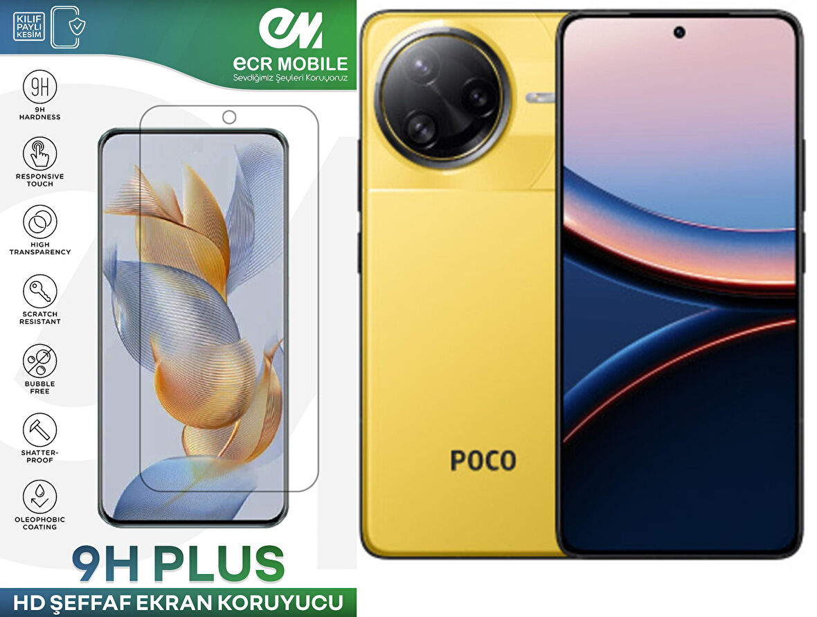 Poco F7 Ultra Ekran Koruyucu Esnek Nano Cam Tam Uyumlu Şeffaf