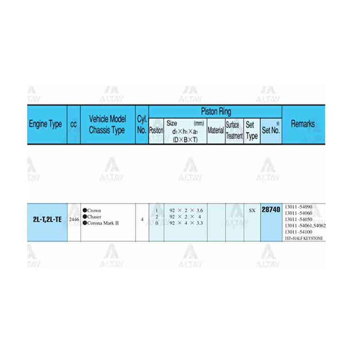 Hilux 2.4L 90-04 Ln85-Ln145 92.50Mm 2L Hıace 89- 0.50 Takım Segman - 28740-050 