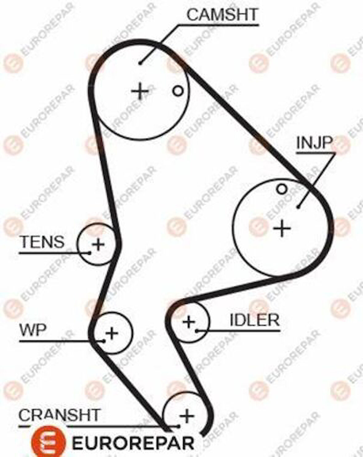 Eurorepar-PSA 1633128980 Kayış 1633128980