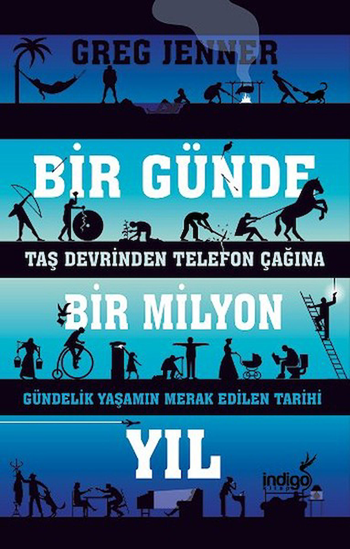 Bir Günde Bir Milyon Yıl-Korunaklı Poşetle