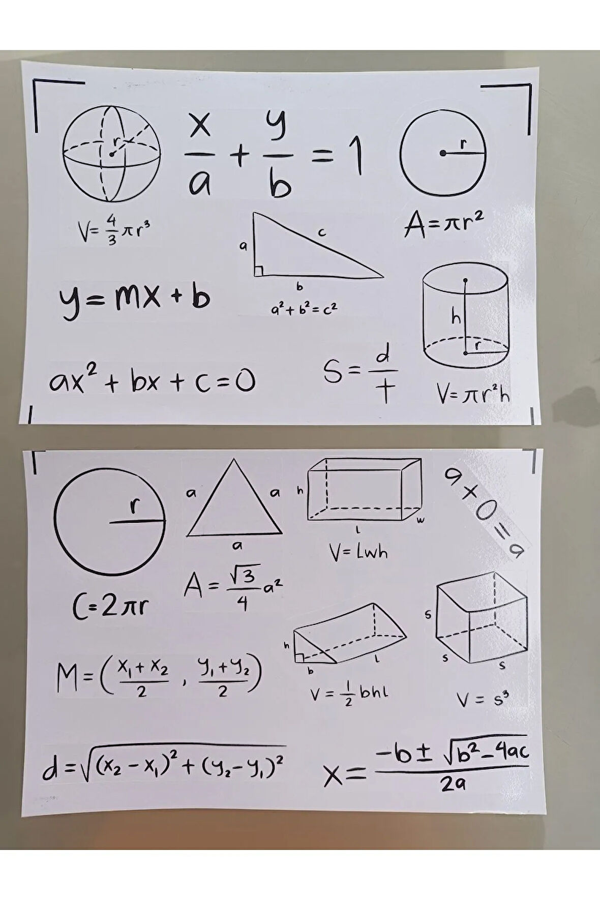 Matematik Sembolleri ve Formüller Etiket Seti, Bullet Journal, Planlayıcı Stickers