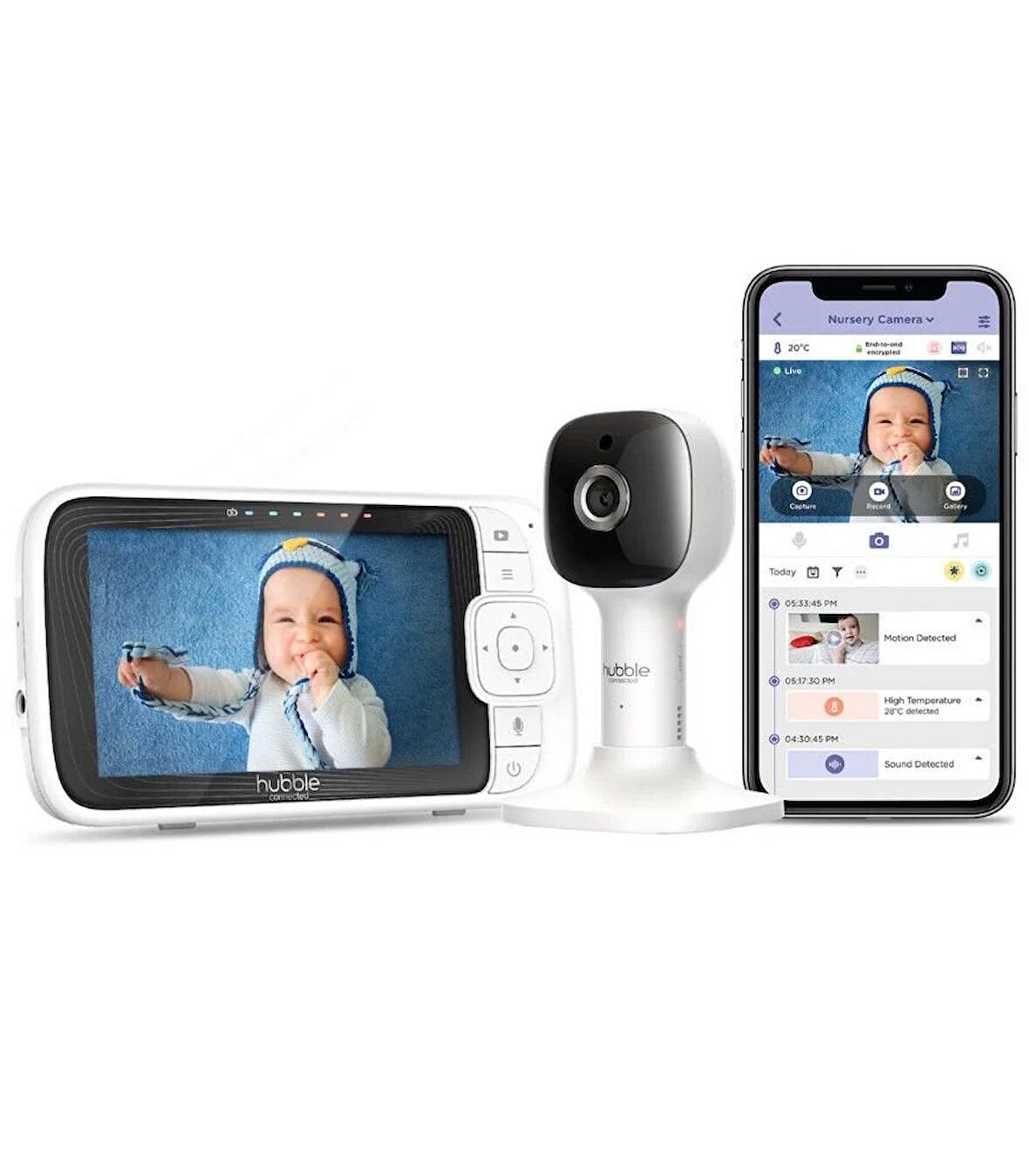 TWOX Motorola Hubble Nursery Pal Cloud Dijital Bebek Kamerası