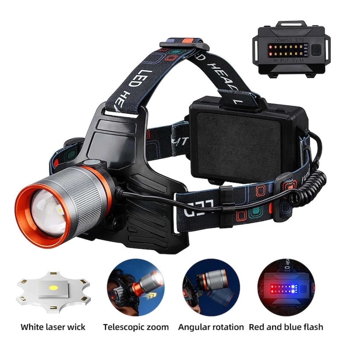 Bedotech Bd-8 13w Tg + Smd Led Alüminyum Alaşımlı Zoomlu Type-c Şarjlı Kafa Feneri