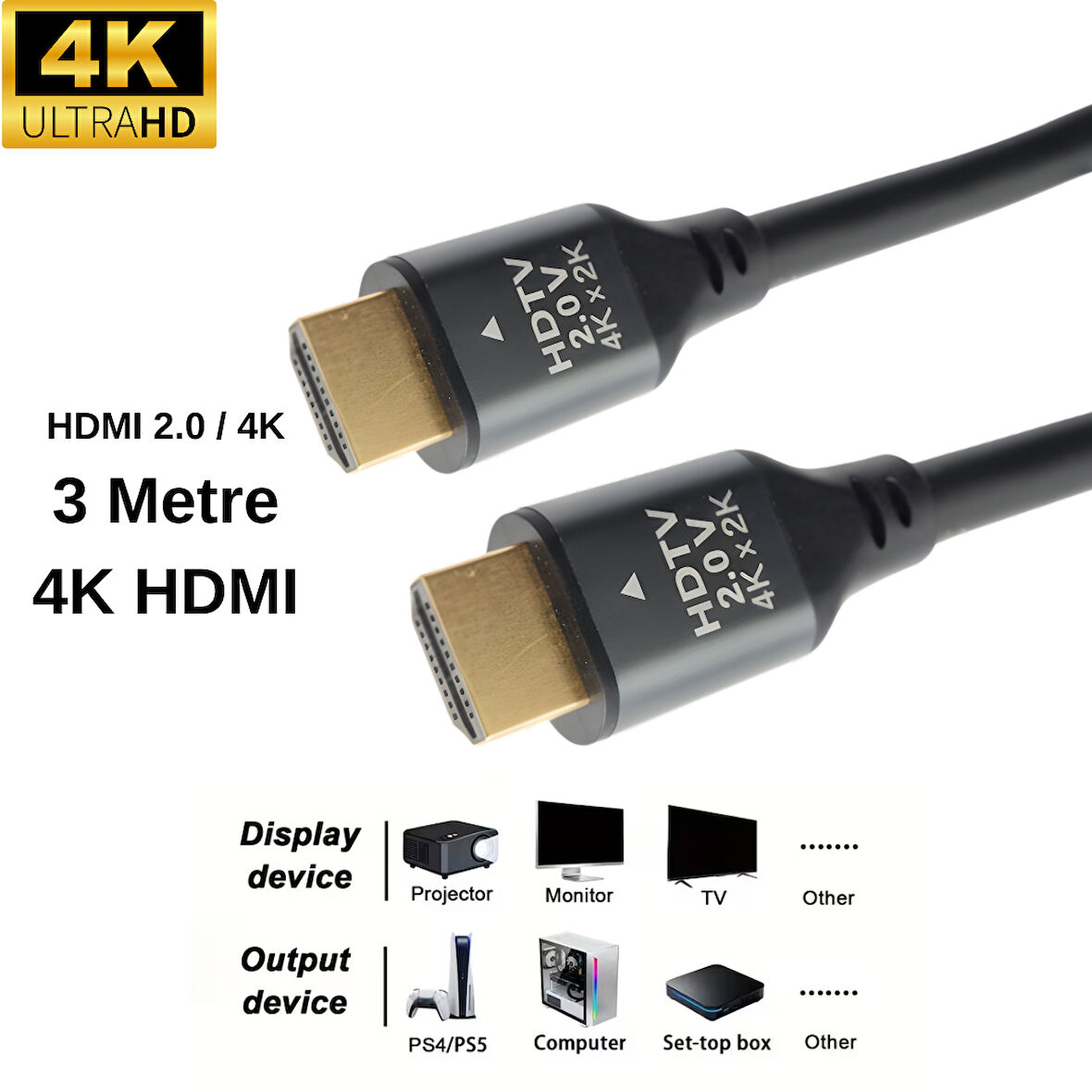 Gabble Premium HDMI 2.0 Kablo 3 Metre 4K@60Hz HDR Yüksek Hız HDTV PS5/PS4/Xbox/PC Uyumlu