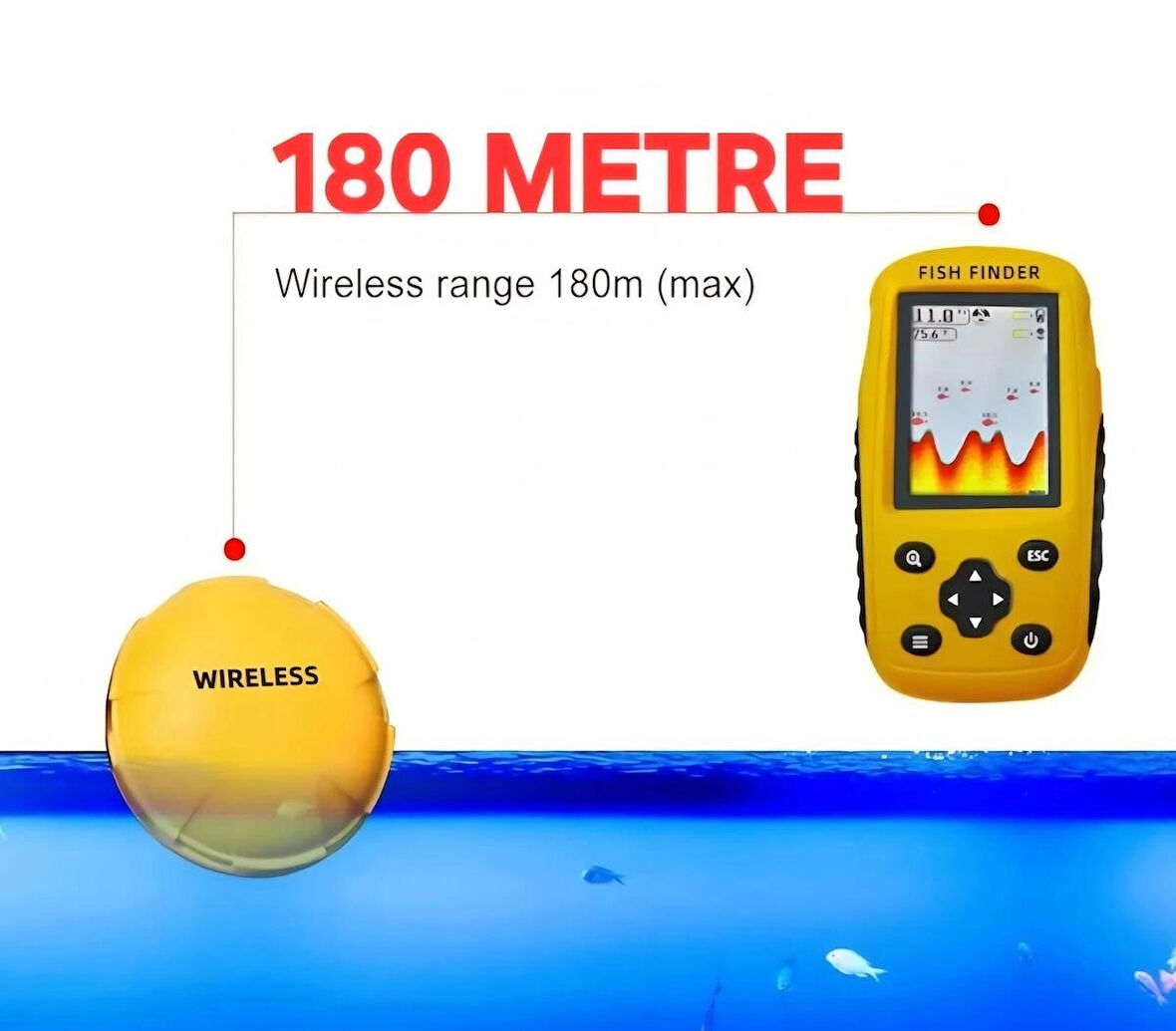 SAZAN YEMLEME (TEKNE VE BOTU)Taşınabilir Balık Bulucu Ses İletim Sensörü SONAR