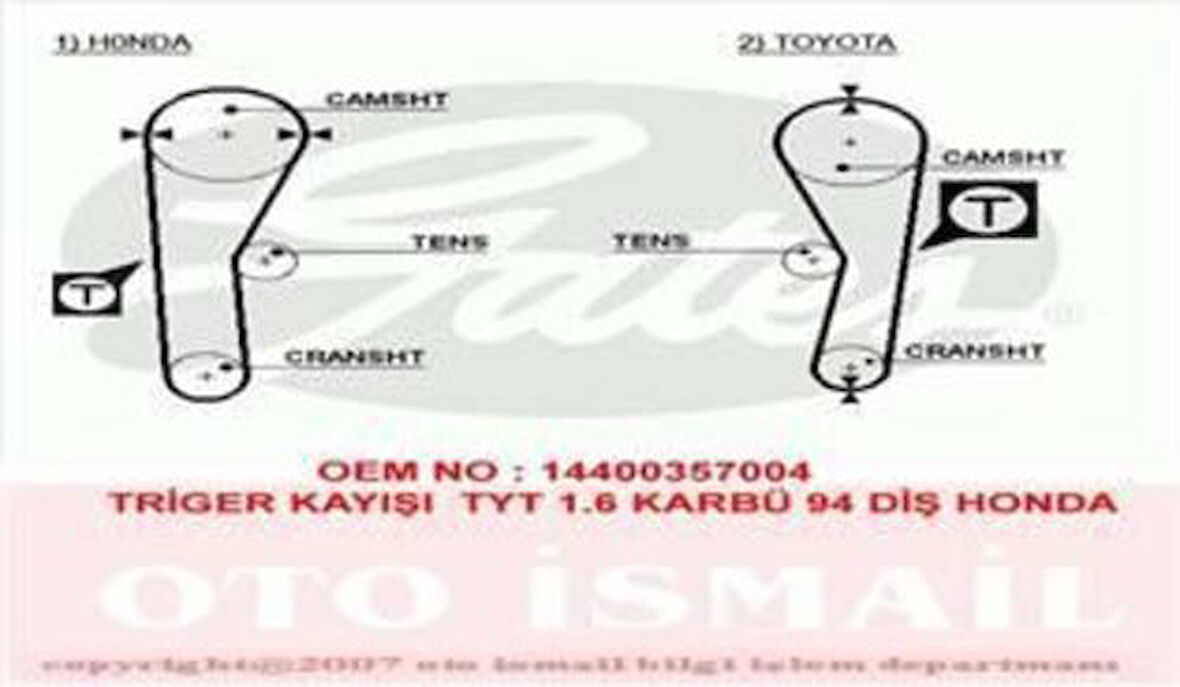 Gates 5027 Triger Kayışı 094x190 Toyota Honda Corolla 1.6 16V 87 92 Civic 1.5 8V 74 78 Carina Ff 1.5 Ct535 1356815040