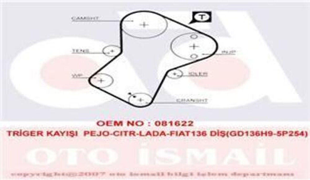 Gates 5049XS Eksantrik Kayışı 136x254 Partner Berlingo 1.8D 1.9D 96 99 Boxer 405 406 Fiat Ducato Lada Ct1060 71739919