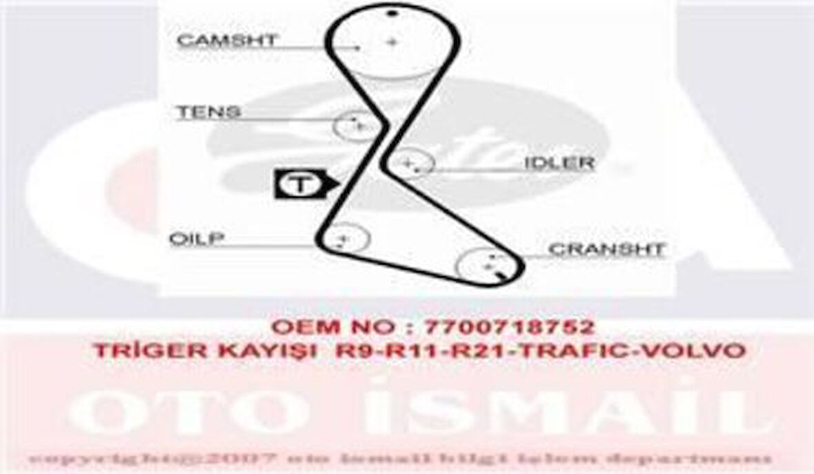 Gates 5056 Triger Kayışı 124x190 Renault 9 84 89 Renault 11 82 89 Renault 21 86 94 Trafic 86 89 1.7 8V Ct552 7700718752