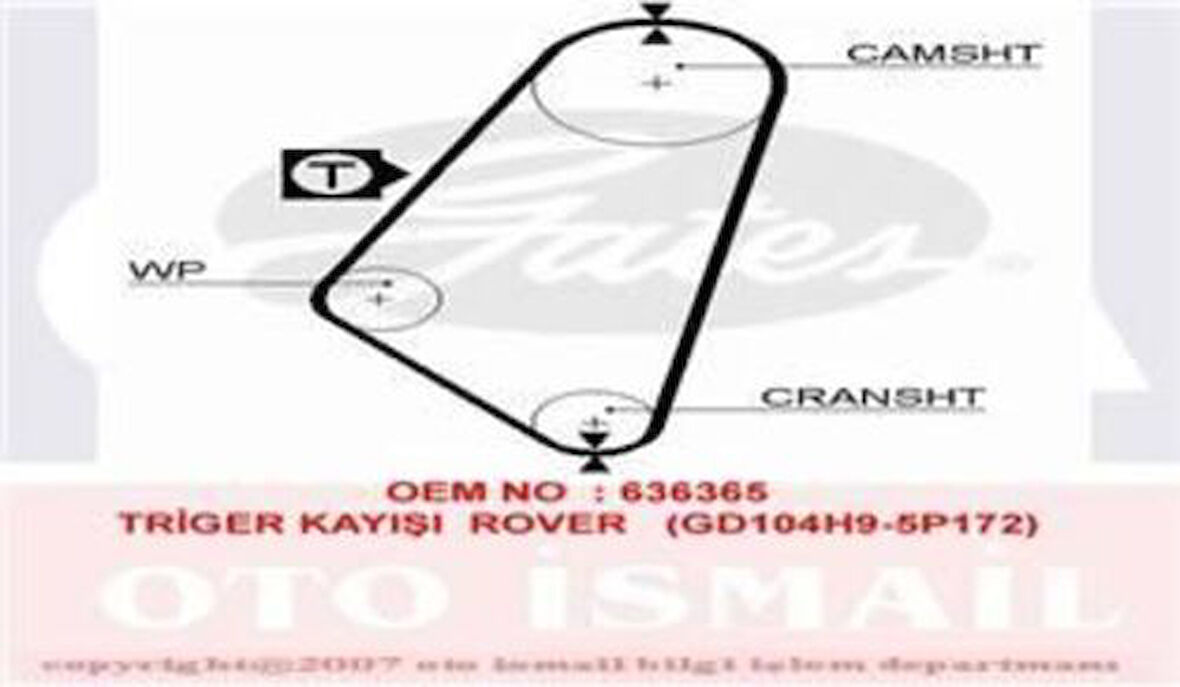 Gates 5083 Triger Kayışı 104x170 Vectra A 1.4 1.6 8V 88 95 Corsa A 1.4 1.6 8V 88 93 Kadet 1.4 1.6 8V 636562