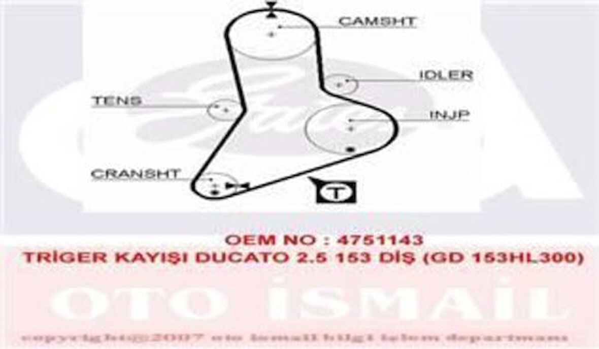 Gates 5113 Triger Kayışı 153X300 Ducato 2.4TD 8V 81-90 Master 2.5D 8V 89-98 Iveco Daily Ct622 4751143