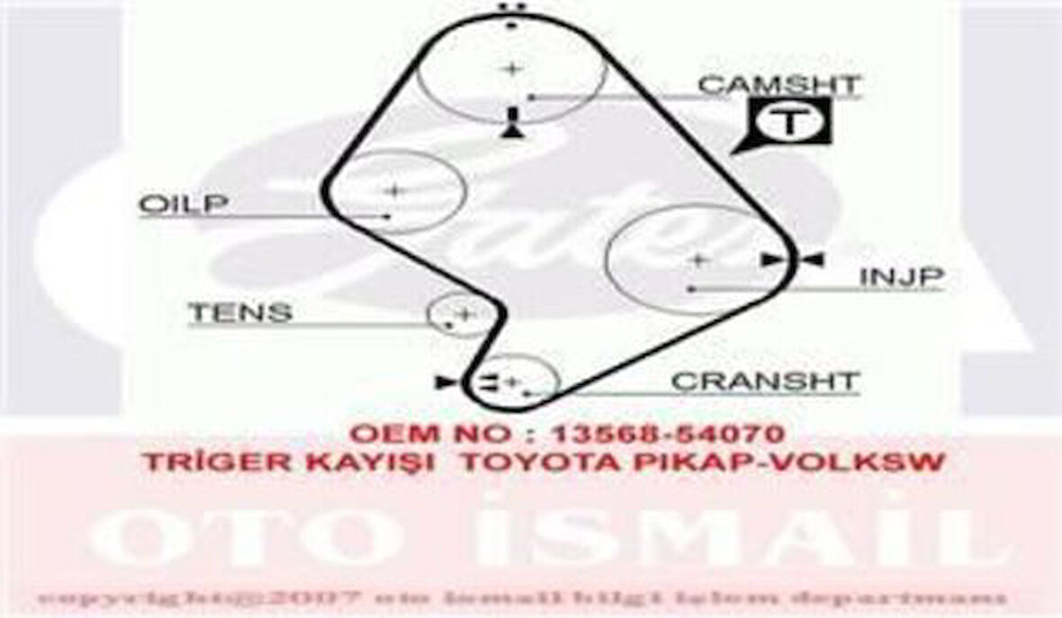 Gates 5214XS Eksantrik Kayışı 129x310 Toyota HiIux 2.4D 8V 88 05 2.8D 8V 94 01 Land Cruiser 2.4D Taro 2.4D Ct J1356859066
