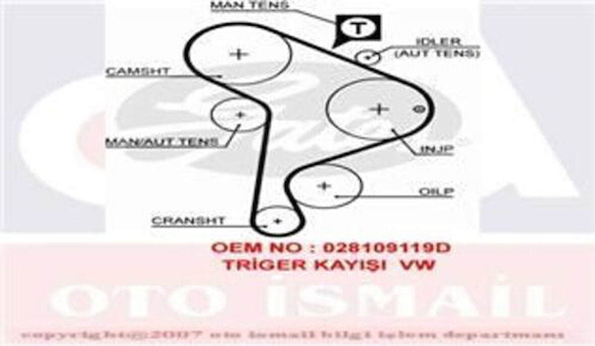 Gates 5223XS Triger Kayışı Passat Caddy Inca Transporter T4 1.9TDI Ct0518 028109119P