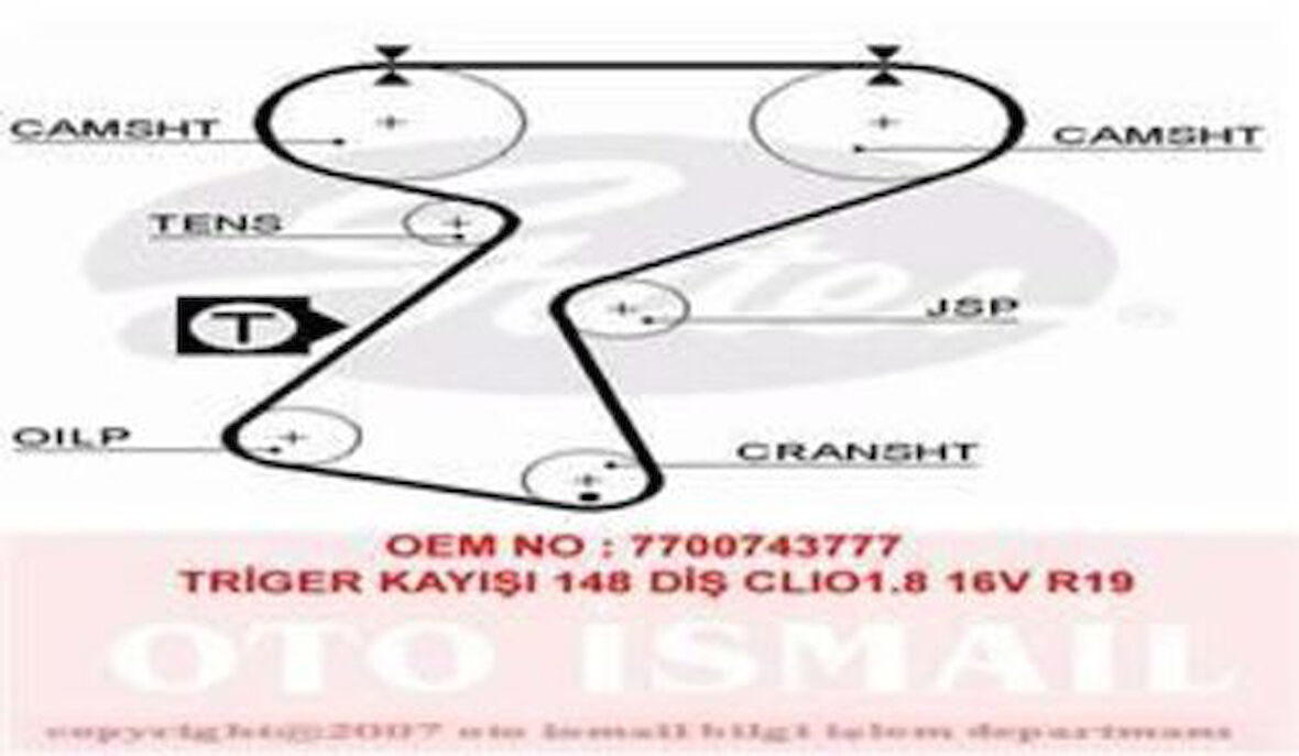Gates 5244XS Triger Kayışı 148X254 Renault 9 1.8 16V 89-97 Clio 1.8 16V 90-96 Megane 2.0 16V 96-99 Ct760 7700743777