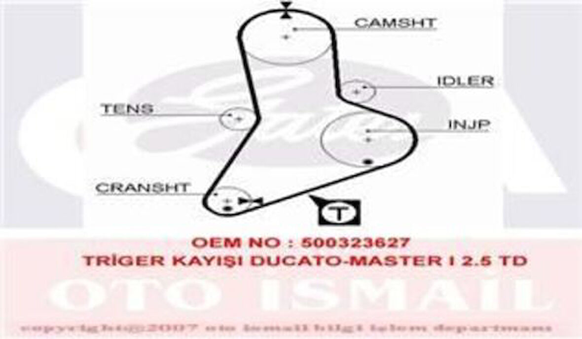 Gates 5335XS Eksantrik Kayışı 153x300 Boxer 2.8DTIc 97 00 Ducato 2.5D 2.8D Master 2.5DT Daily 98-05 500323627