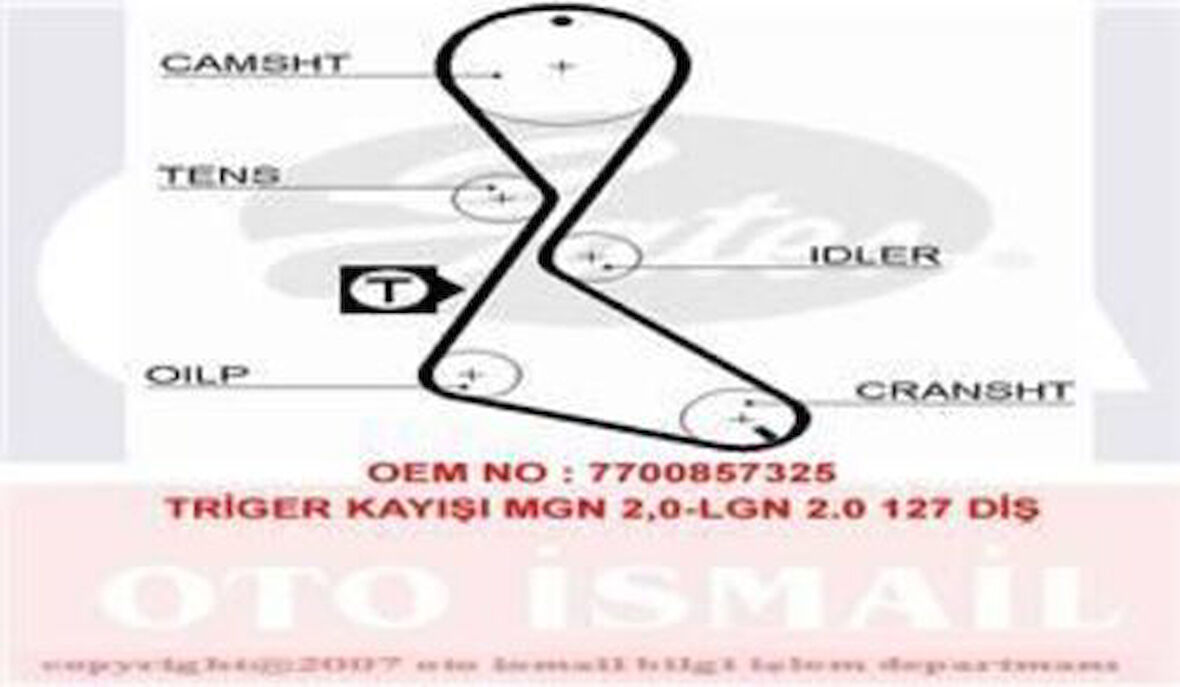Gates 5370XS Eksantrik Kayışı 127x190 Megane 2.0 Laguna 2.0 127 Diş Gd127H9.5P190 Ct839 7700857325