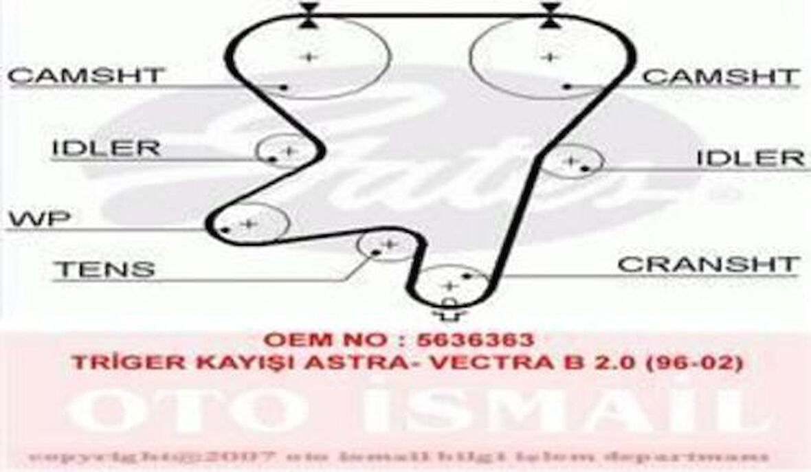 Gates 5408XS Eksantrik Kayışı X20XEV Astra F Vectra A B Omega 169 Diş 90531682