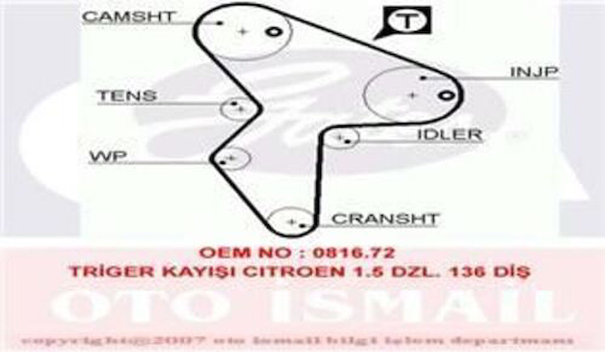 Gates 5418XS Eksantrik Kayışı 136x254 Citroen Asaxo Xsara Zpeugeot 106 1.5D 8V 94 0 Lada Samara Nissan Ct8 GTB2006