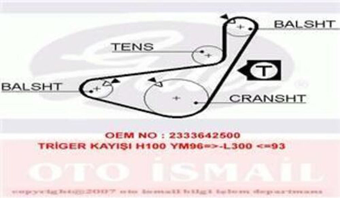 Gates 5436XS Eksantrik Kayışı 099x190 H100 H200 Stare 2.5D 8V Mitsubishi L200 L300 L400 2.5D Kia Ct1106 MD300473