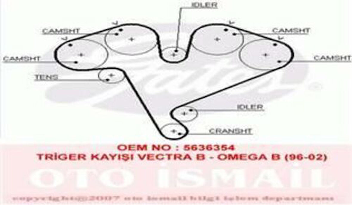 Gates 5453XS Triger Kayışı 225x300 Vectra B Omega 2.5 2.6 3.2 24V X25Xe Signum 3.2Dgı 24V 03 07 Saab Ct883 5636354
