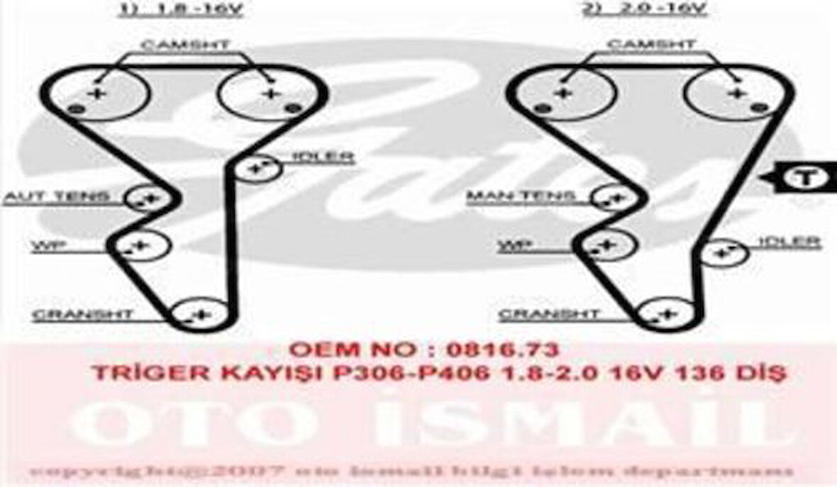Gates 5468XS Eksantrik Kayışı 136x254 Xantia Xsara Zpeugeot 306 406 605 806 1.8 2.0 16V Lancia Ct954 3400151