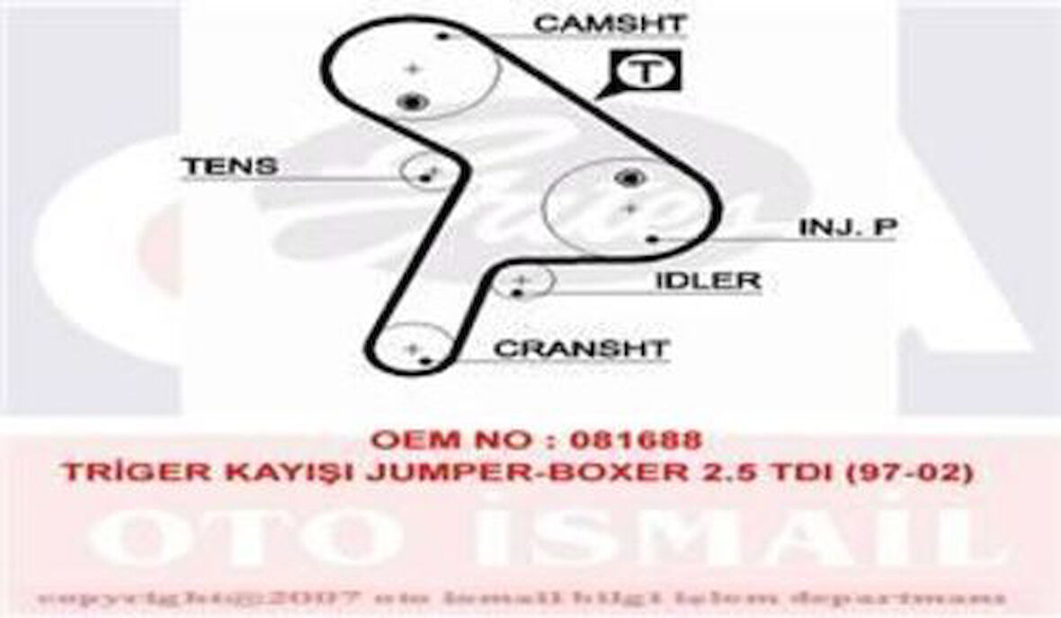 Gates 5471XS Triger Kayışı 147X320 Peugeot Boxer Citroen Jumper 2.5TDI 8V 96-02 Ct951 0816.C1