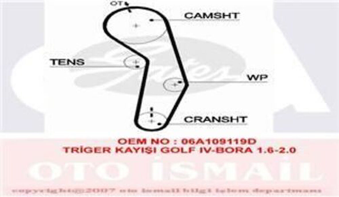Gates 5489XS Eksantrik Kayışı 138Stp8M230H Caddy II Golf III IV Passat III Polo III Sharan Fabia Octavia 1.5 06A109119C