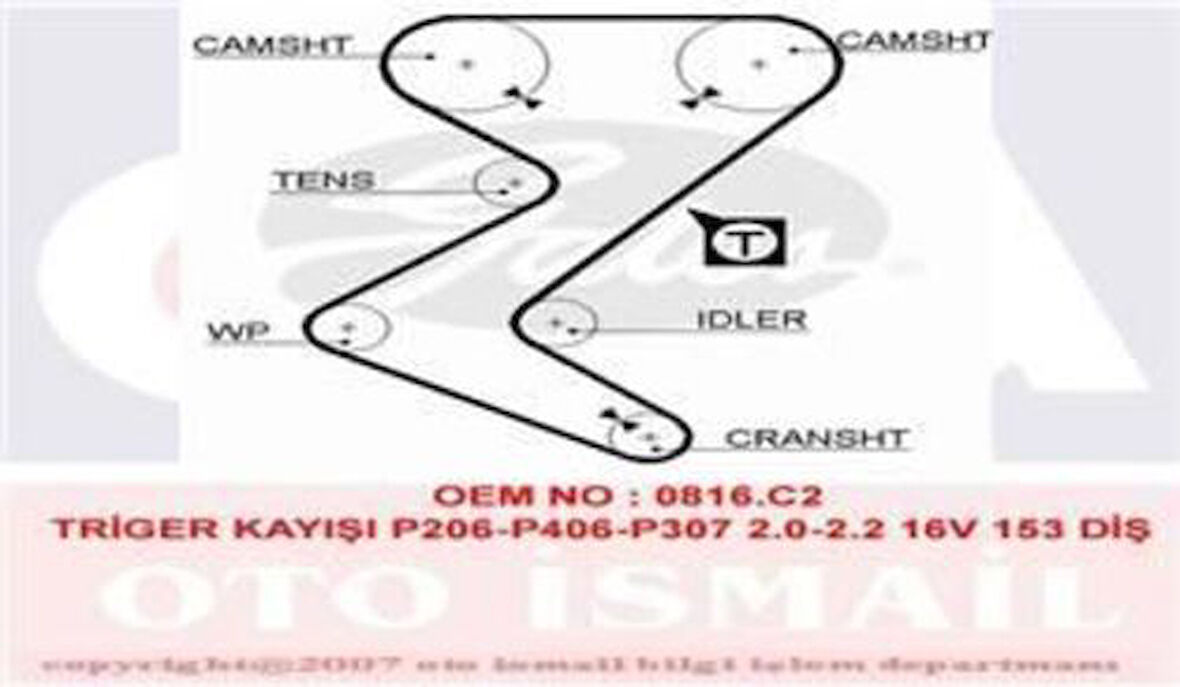 Gates 5528XS Triger Kayışı 153x254 Peugeot 206 307 406 407 607 C4 C5 C8Xsara1.8 2.0 2.2 Expert Fiat Ct1138 C 0816.F4