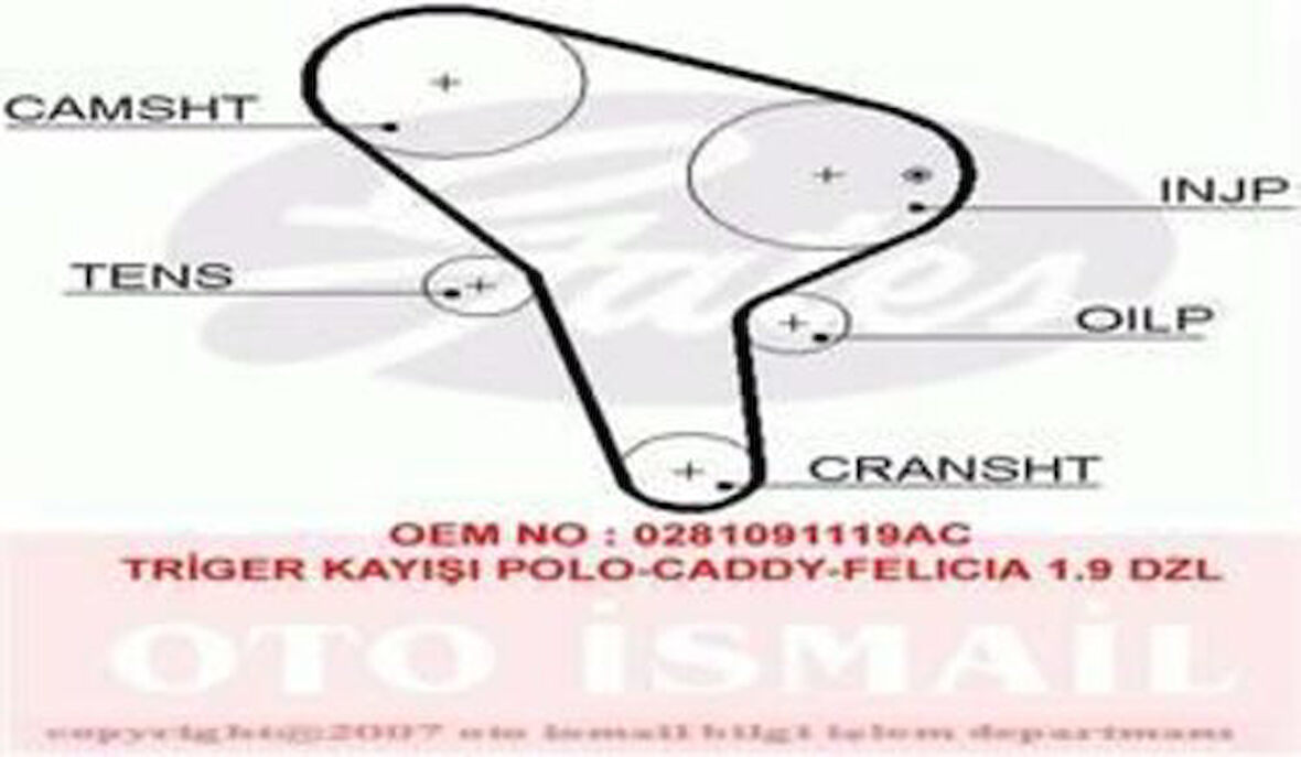 Gates 5564XS Triger Kayışı 137X230 Polo 1.7D-1.9D 8V 94-01-Skoda Felicia 1.9D8V 96-00-Seat Arosa Ct1012 028109119AC