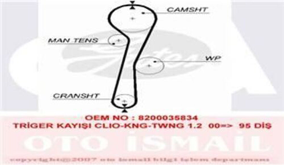 Gates 5577XS Eksantrik Kayışı (095x234) Clio Kango Modus Twingo 1.2 16V Dacia Sandero Nissan 1.2 Ct1044 8200035834