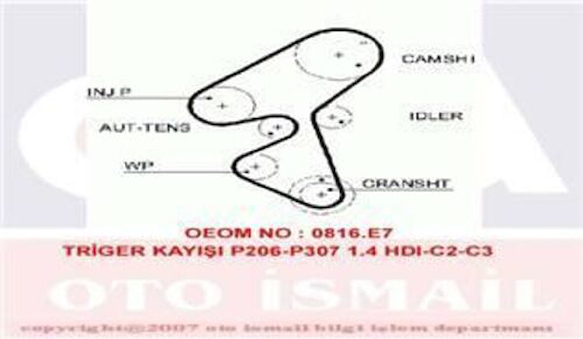 Gates 5587XS Eksantrik Kayışı 144x254 206 307 Bipper 1.4HDI 01-C1 C2 C3 Xsara Nemo 1.4HDI Fiesta Ct1062 2S6Q6K288AC