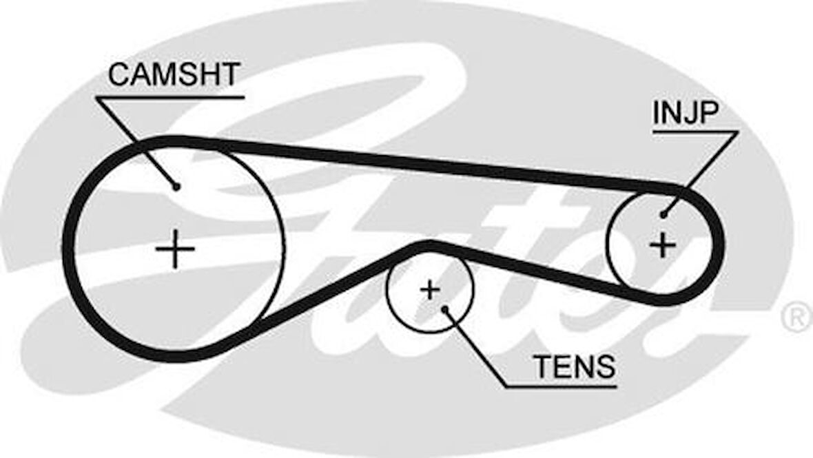 Gates 5625XS Triger Kayışı (085x200) Discovery 3 L319 04-09 Jaguar XJ (X350 X358) 05-09) XF I (X250 08-15 S-Type II (X200) 04-06 1324288