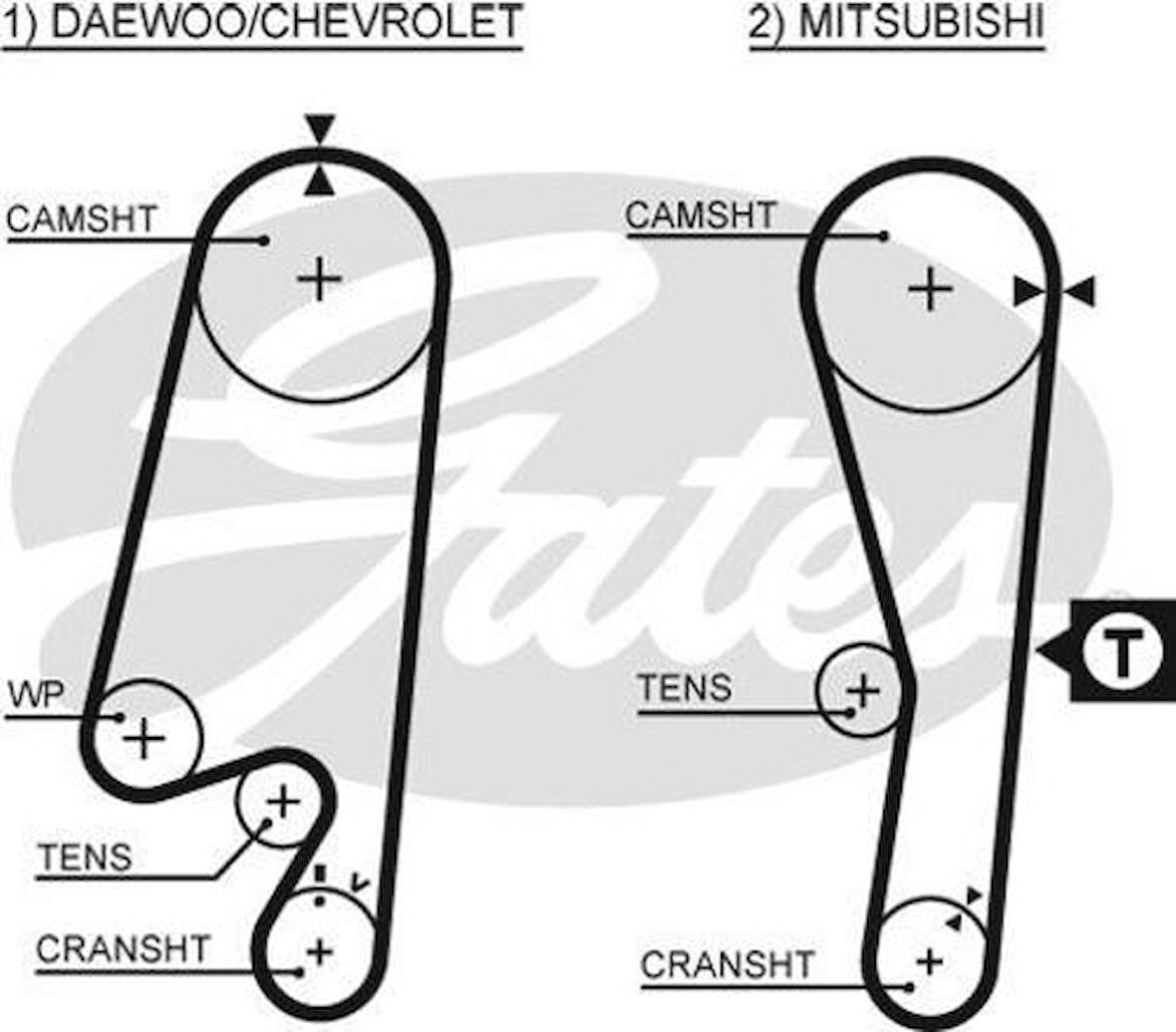 Gates K015434XS Set Triger 107-254 Daewoo Damas-Tıco-Matiz-Chevrolet Sprak 05-10 96352965