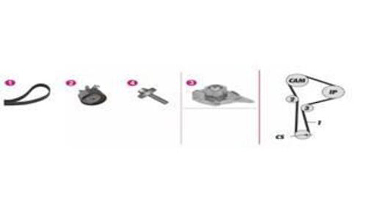 Gates KP25578XS Triger Eksantrik Gergi Seti Devirdaimlı Dacia Dokker 12-Logan II 12-Captur 13-1.5 DCI 7701477028