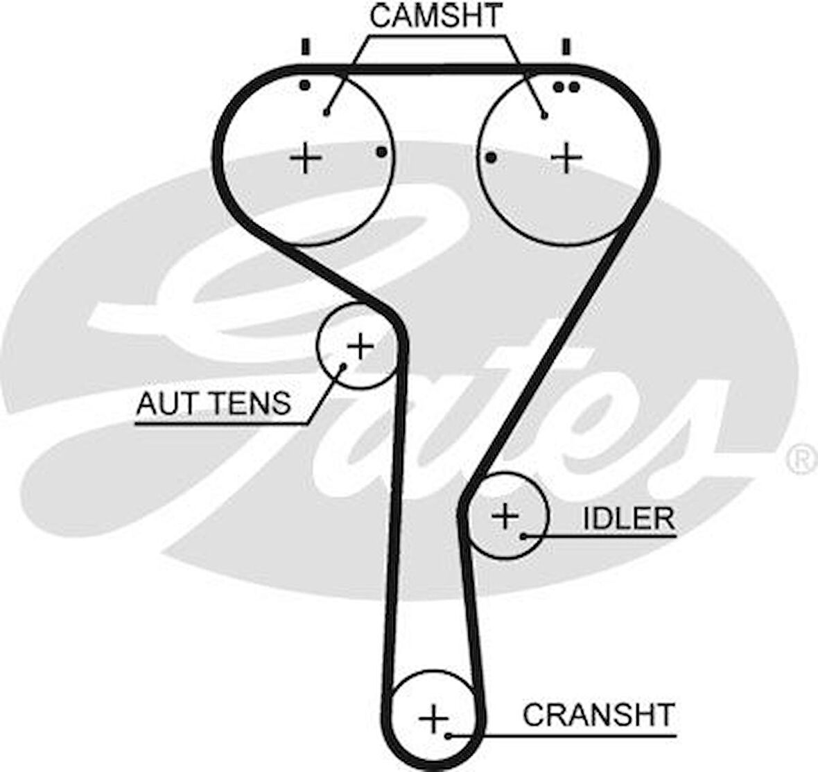 GATES Eksantrik Gergi Kiti Polo-Golf7-Passat-A3-Leon 1.2 Tsı-1.4 Tsı 2013 Cjza-Cjzb-Cy