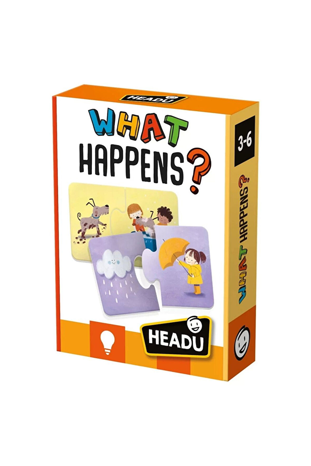 What Happens