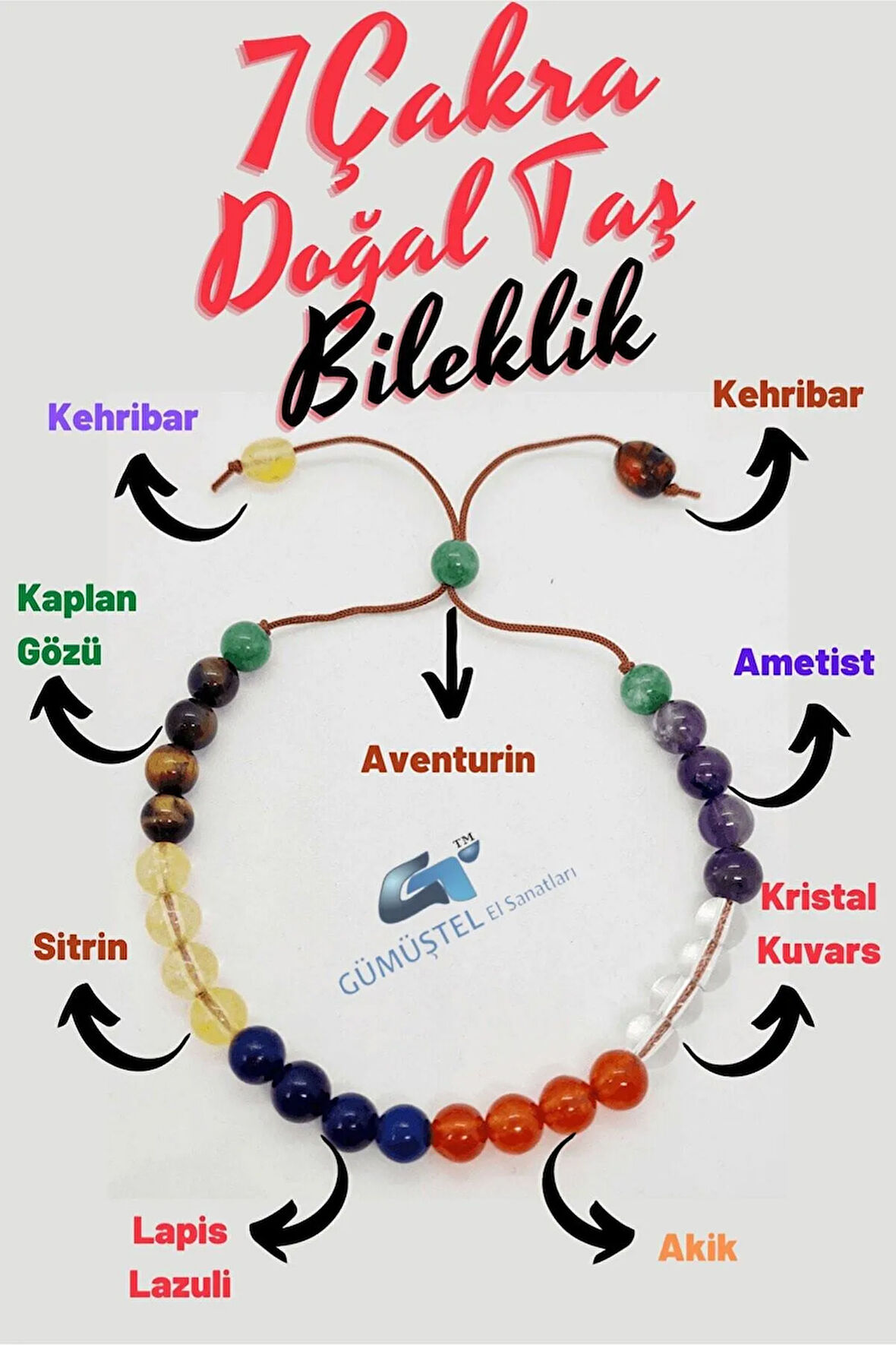 Doğal Taş 7 Çakra Bileklik Kehribar Akik, Sitrin Kaplan Gözü Aventurin Lapis Ametist K.kuvars