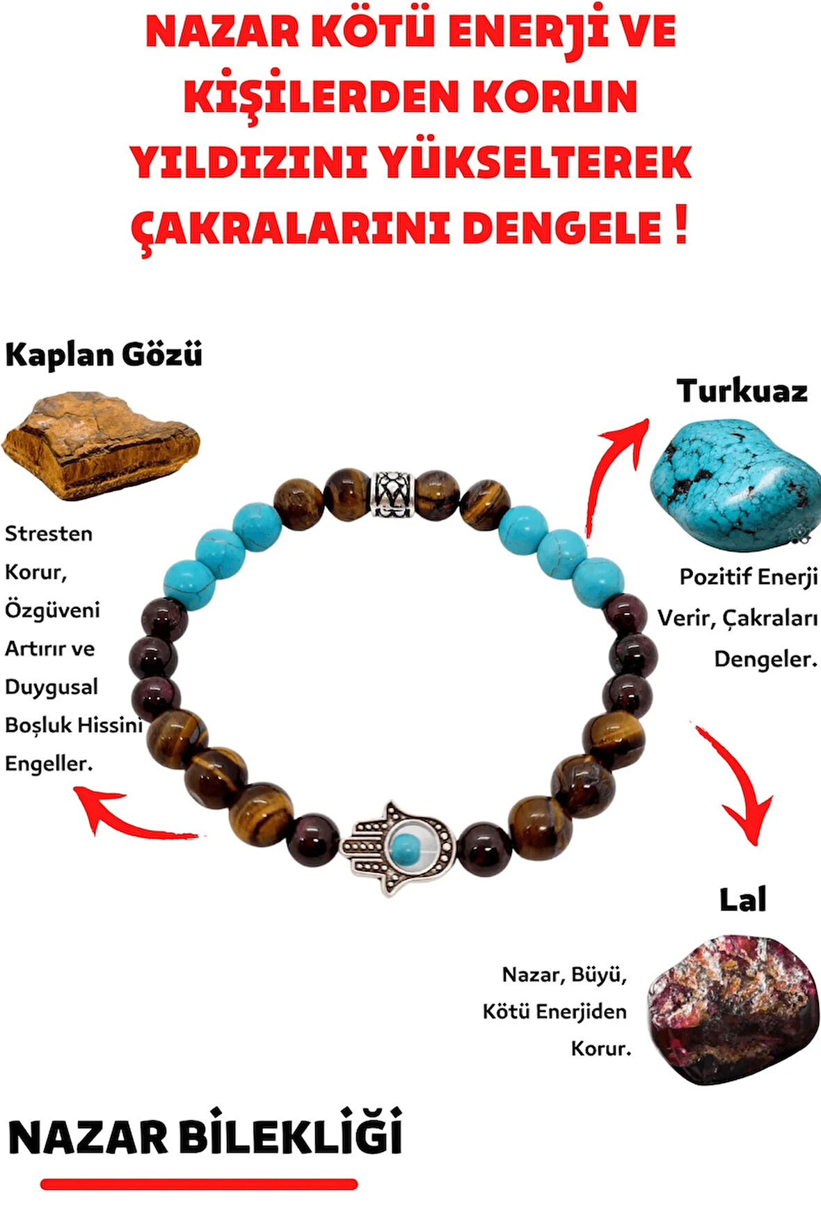 Sertifikalı Nazar Doğaltaş Tılsım Bilekliği Lal Turkuaz Kaplan Gözü Doğal Taş Bileklik