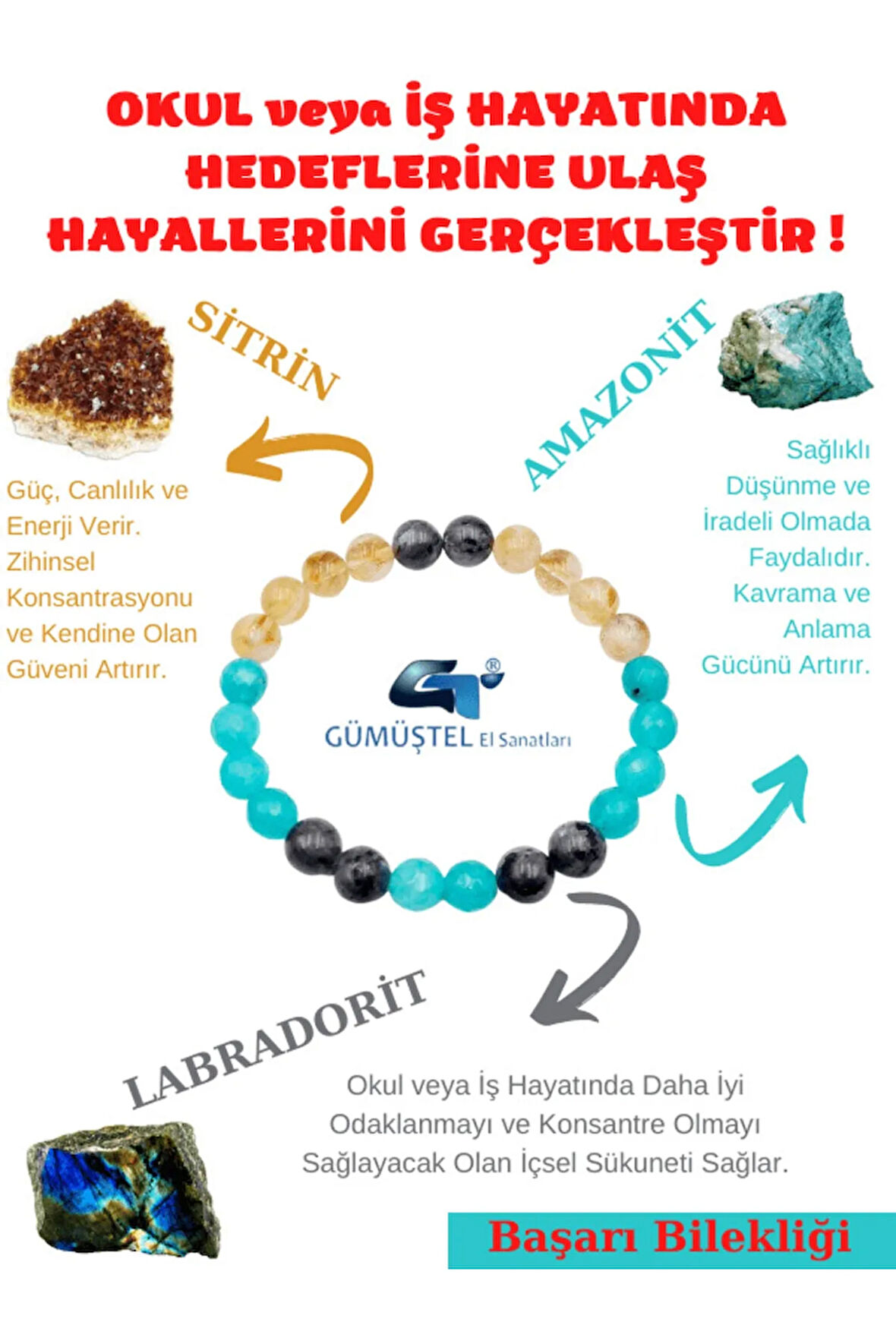 Sertifikalı Başarı Tılsım Bileklik Sitrin Amazonit Labradorit Unisex Doğaltaş Bilekliği