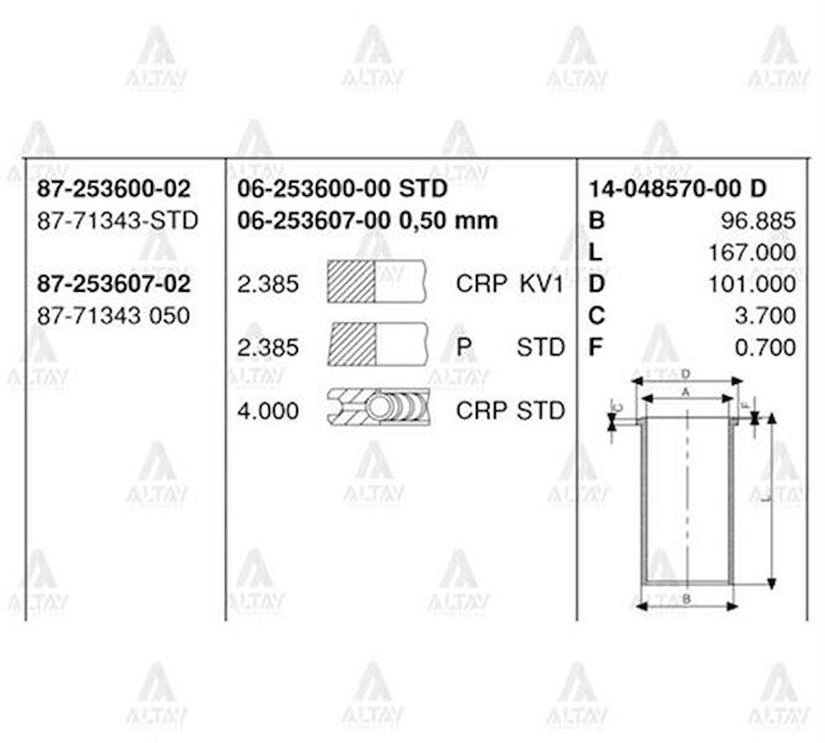 Goetze 06-253600-00 Segman 92 X 2.4 X 2.4 X 4.7-53KW-72Ps-Sf2400-STD Kore Ceres-K2400 2.4 Dizel 1986- K7Z011SCO