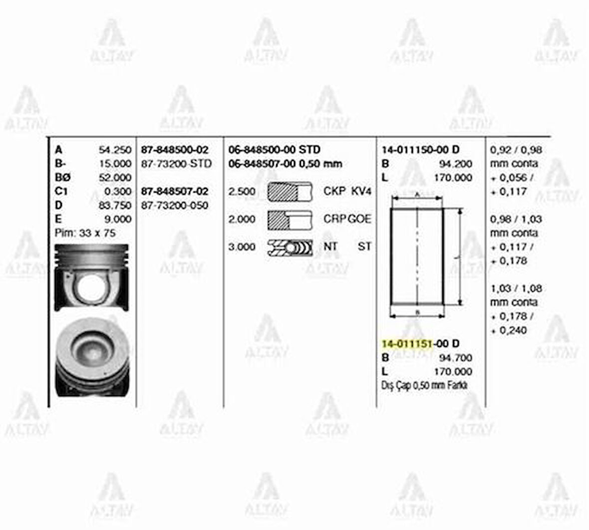 Goetze 06-848507-00 Motor Segman 050 Stare CRDI 2002-140 Bg-Sorento CRDI 2002-140 Bg 91.50mm 06-848507-00