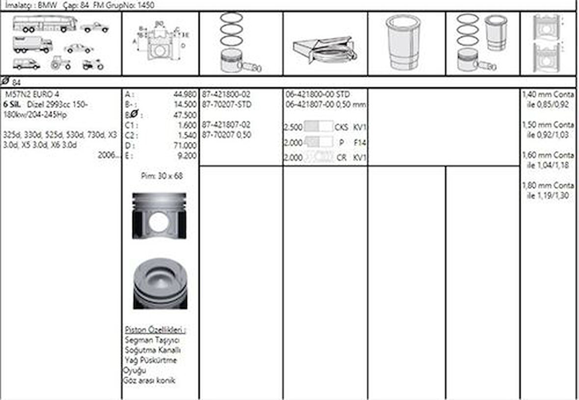 Goetze 87-70207-050 Piston BMW E90 E60 E70 E71 M57N2 3.0D 245Ps 84.5mm 11257792745
