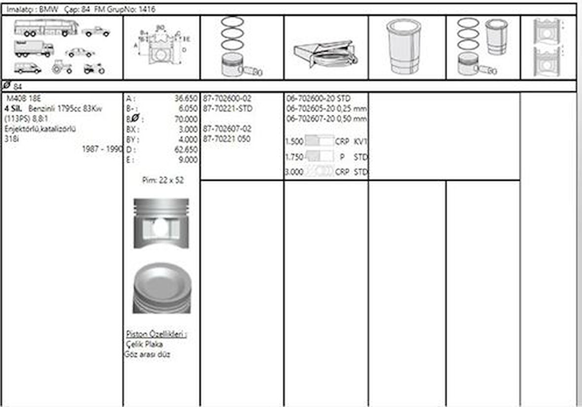 Goetze 87-70221-STD Piston BMW BP M40 E30 3.18 5.18 I 87-91 84mm 11251709973