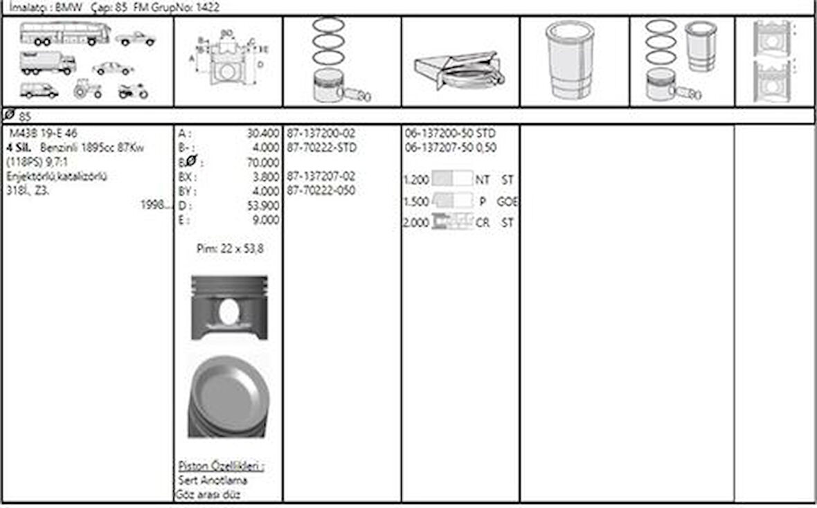 Goetze 87-70222-STD Piston Segman (STD 85mm) M43 B 19 3.18I 118 Ps E36 E46 Z2 11251437176