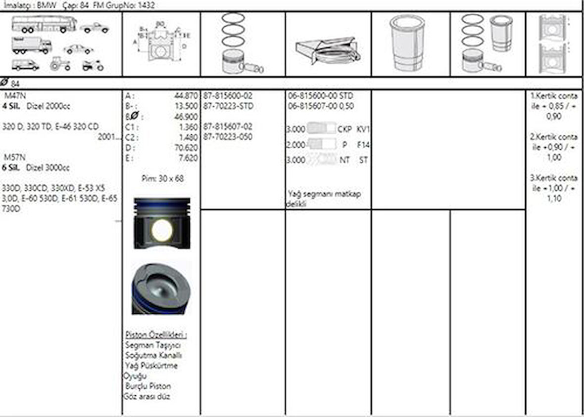 Goetze 87-70223-STD Piston M-47 N E46 M-57 N 84mm 11257788397
